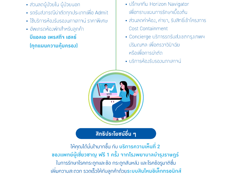 BLA Prestige Health - ตัว TOP: OPD โรคร้าย* สบายใจทุกค่ารักษา 10-100 ล้าน! 7 210115 AW HAPPYLIFECLUB Q3 3