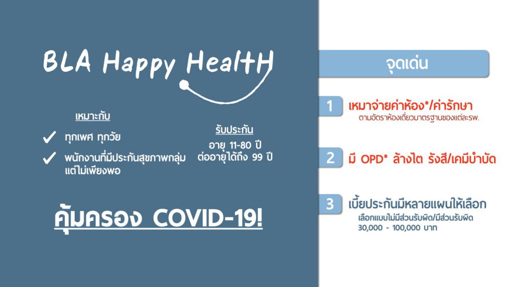 BLA Happy Health - ยืน 1 ค่าห้องค่ารักษา by ตัวแทนคุณภาพ MDRT กรุงเทพประกันชีวิต 3 Infographics for WLW web.001 1536x864 1