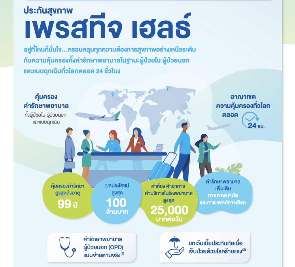 BLA Prestige Health - ตัว TOP: OPD โรคร้าย* สบายใจทุกค่ารักษา 10-100 ล้าน! 9 Screen Shot 2565 03 29 at 23.41.50