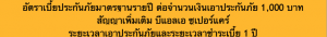 ตารางเบี้ยประกันโรคร้ายแบบเจอจ่าย BLA Super Care