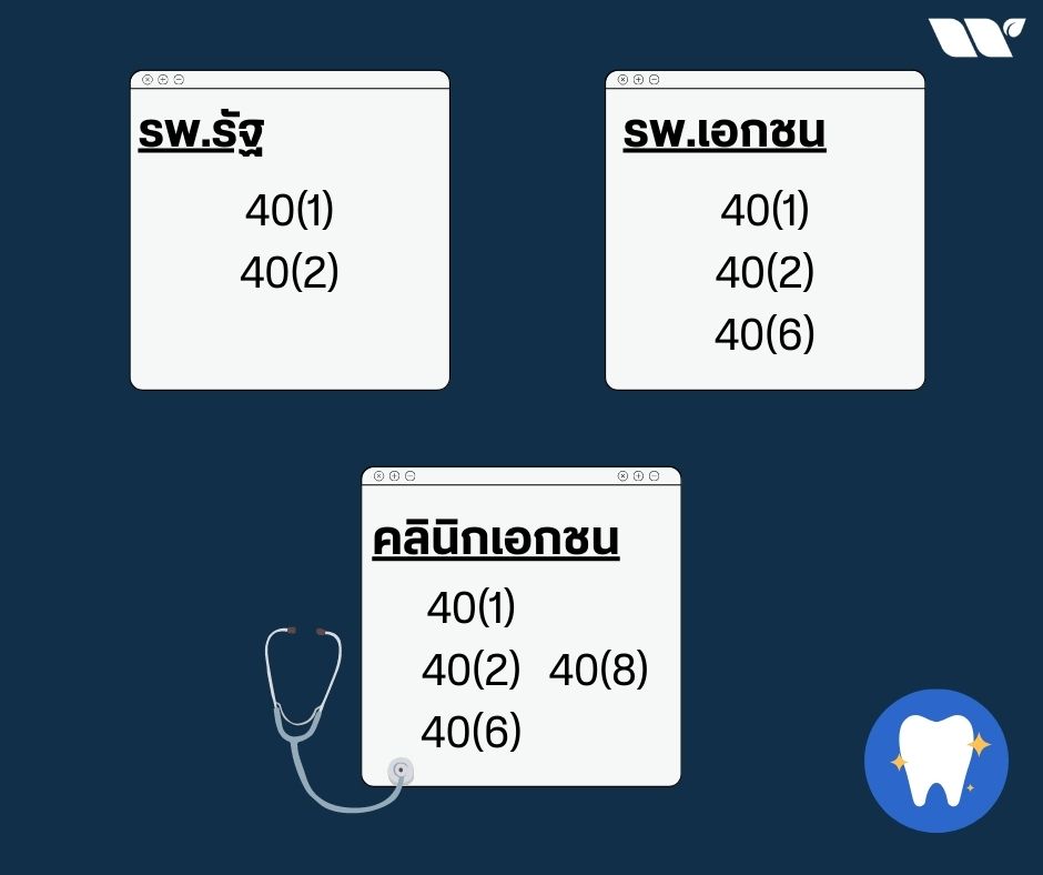 ประเภทรายได้แพทย์และทันตแพทย์