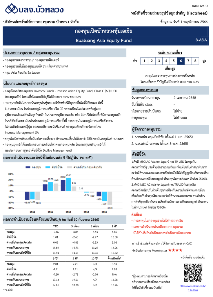 กองทุน morning star 4 ดาว b-asia หุ้นเอเชีย