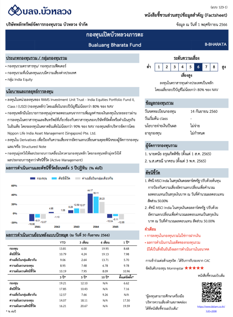 กองทุน morning star 5 ดาว b-bharata หุ้นอินเดีย