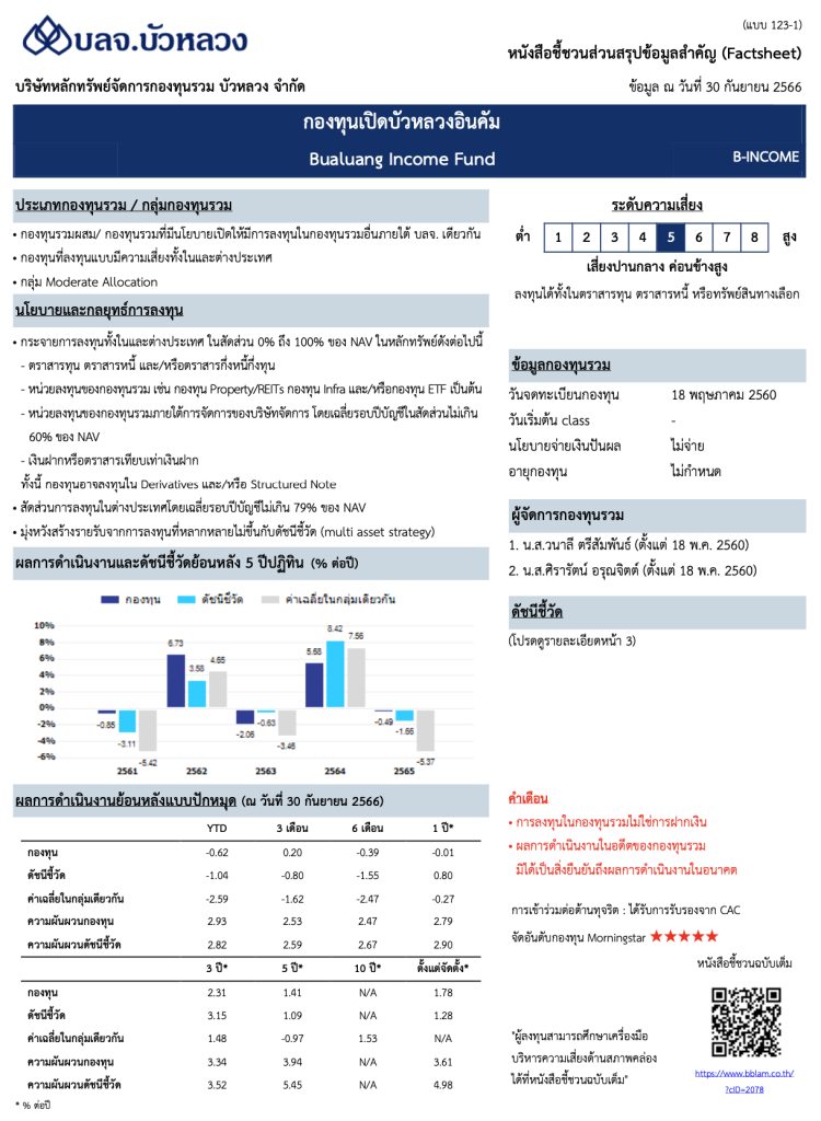 กองทุน morning star 5 ดาว b-income