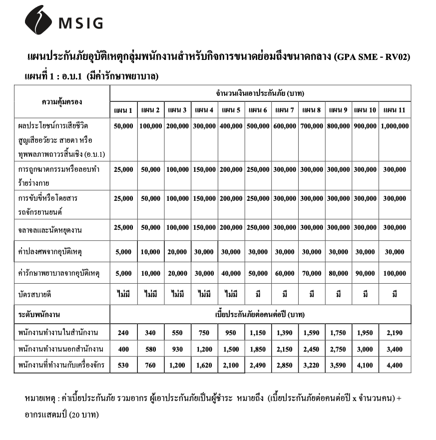 สมัครประกันอุบัติเหตุกลุ่ม MSIG