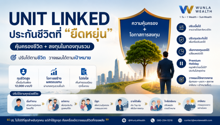 Ep.4 ประกัน Unit Linked คืออะไร? เหมาะกับเราไหม + เช็คลิสต์ก่อนตัดสินใจซื้อ