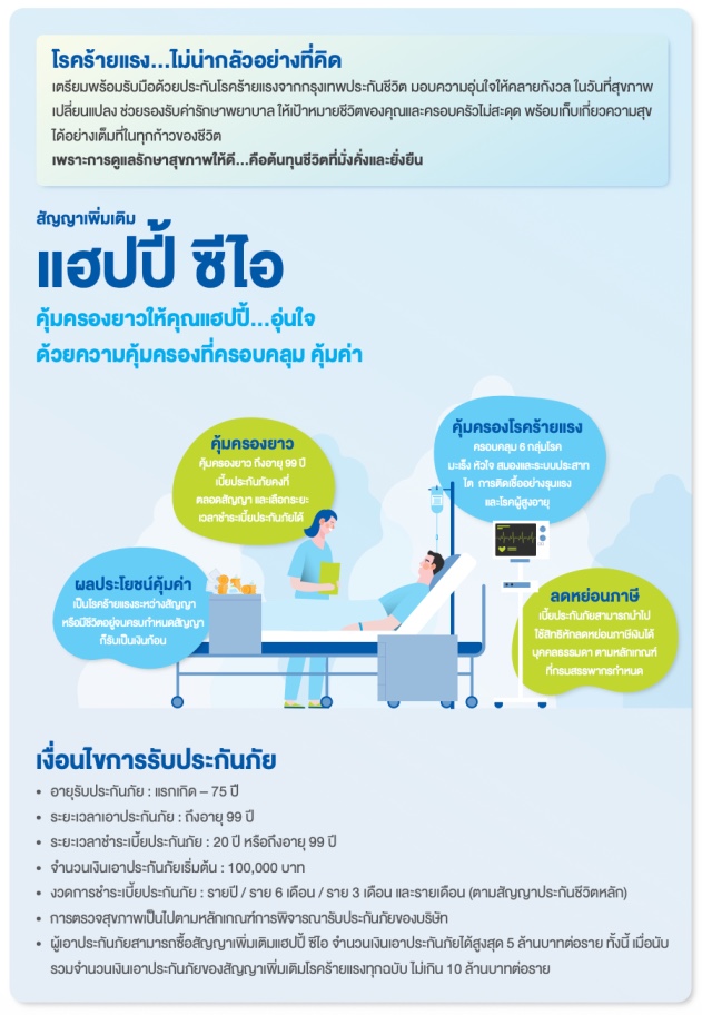 BLA แฮปปี้ ซีไอ – ประกันโรคร้ายแรง เบี้ยคงที่ เบี้ยไม่ทิ้ง